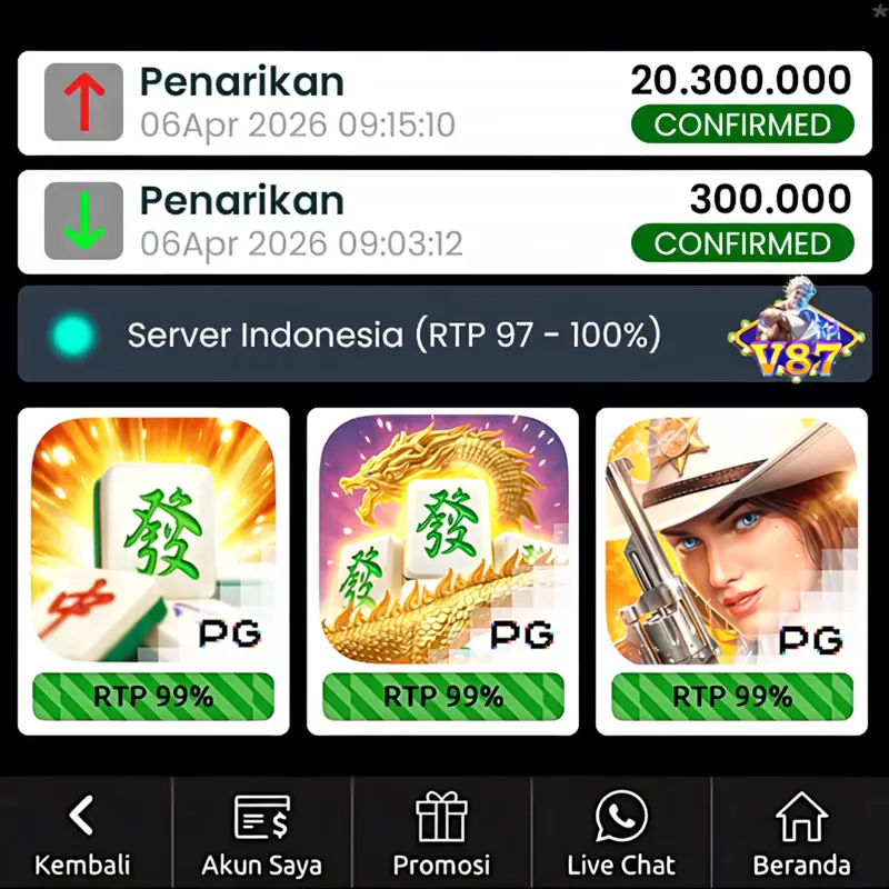 V87 Masuk - V87 Resmi